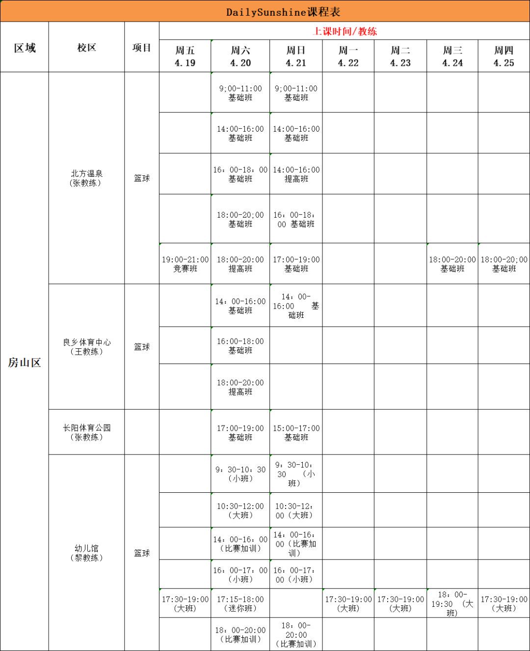 制定篮球交流计划以促进个人技能发展的方法_0